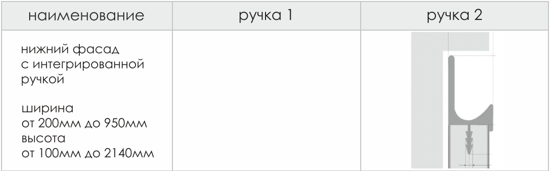 АКРИЛОВОЕ СТЕКЛО